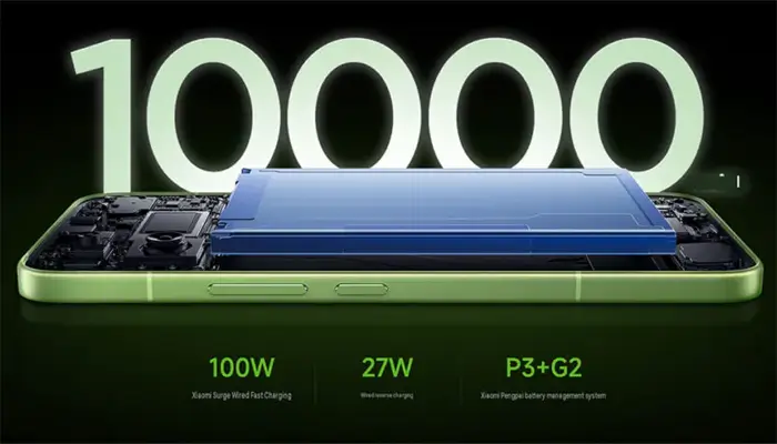 xiaomi-redmi-k100-10000mah-battery-samsung-google xiaomi-redmi-k100-10000mah-battery-samsung-google